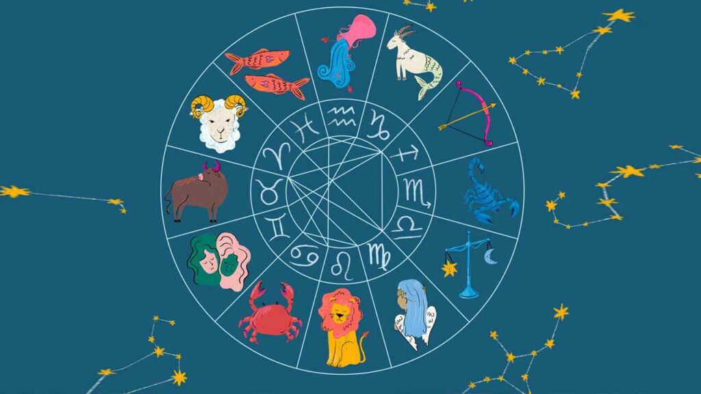 Astrology-Telugu