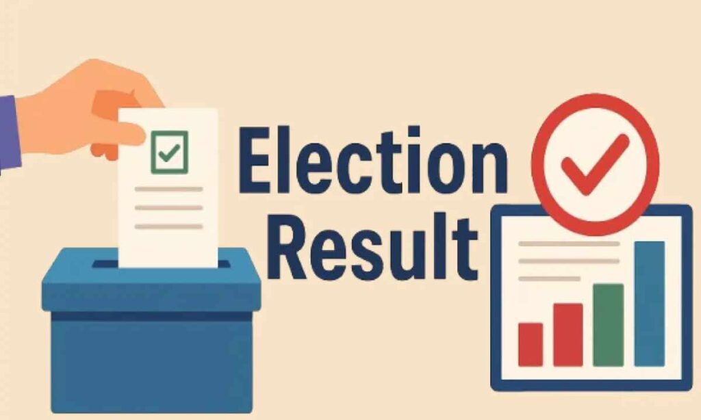 West-Bengal-Election-Result